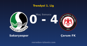 Sakaryaspor 0-4 Çorum FK