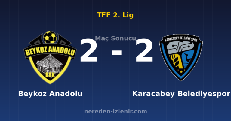Beykoz Anadolu 2-2 Karacabey Belediyespor