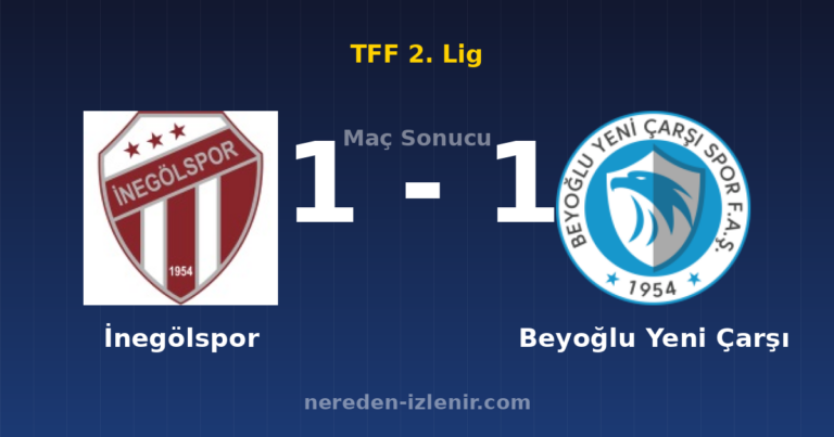 İnegölspor 1-1 Beyoğlu Yeni Çarşı