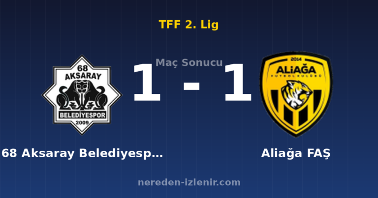 68 Aksaray Belediyespor 1-1 Aliağa FAŞ
