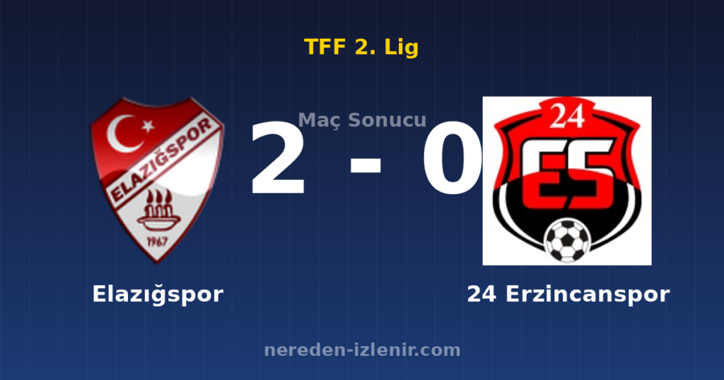 Elazığspor 2-0 24 Erzincanspor