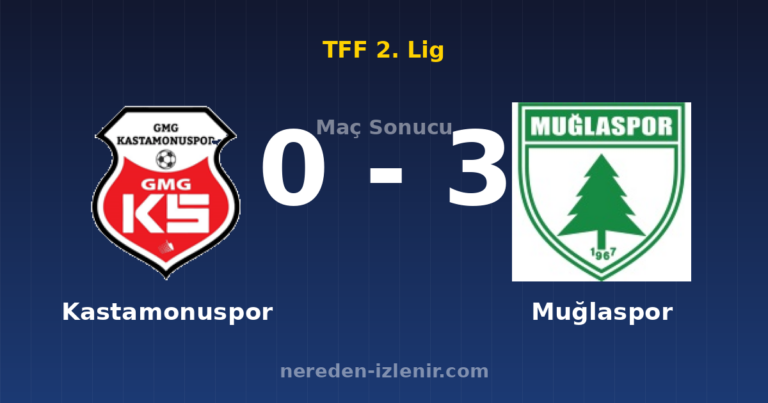 Kastamonuspor 0-3 Muğlaspor