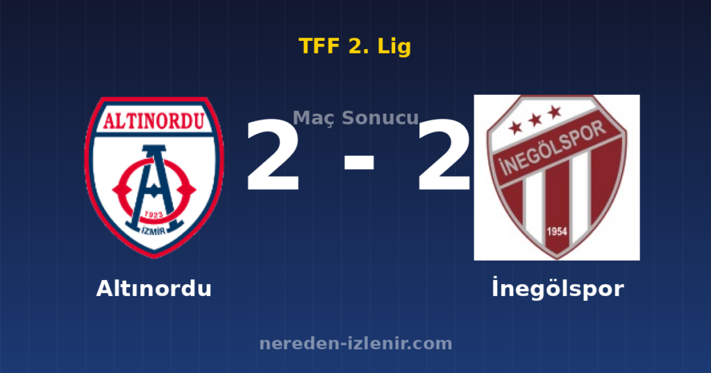 Altınordu 2-2 İnegölspor