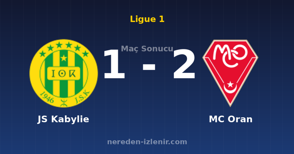 JS Kabylie 1-2 MC Oran