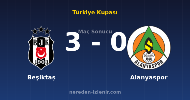 Beşiktaş 3-0 Alanyaspor