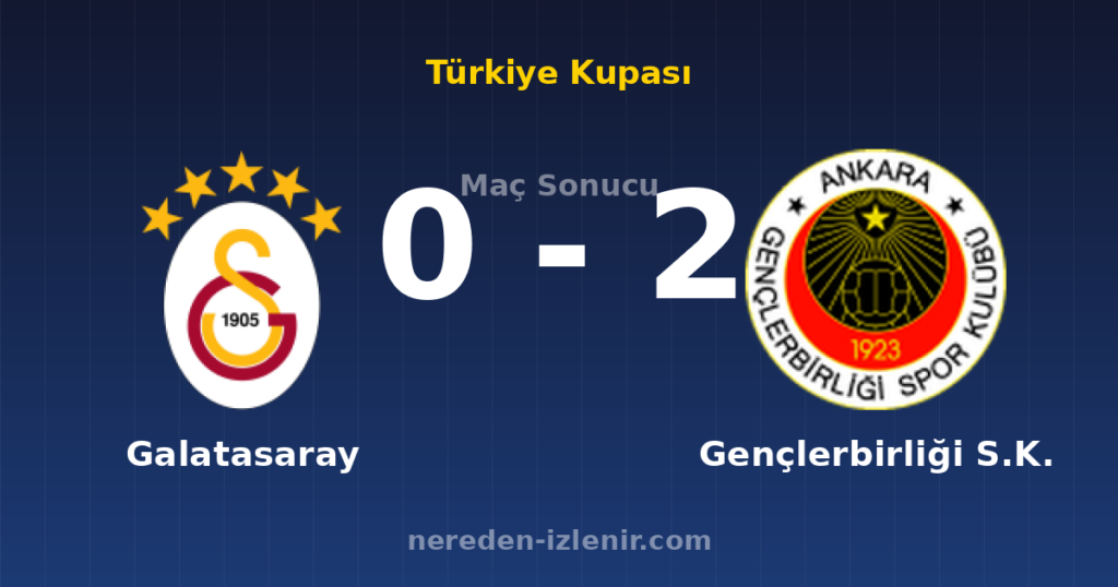 Galatasaray 0-2 Gençlerbirliği S.K.