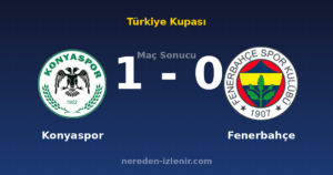 Konyaspor 1-0 Fenerbahçe