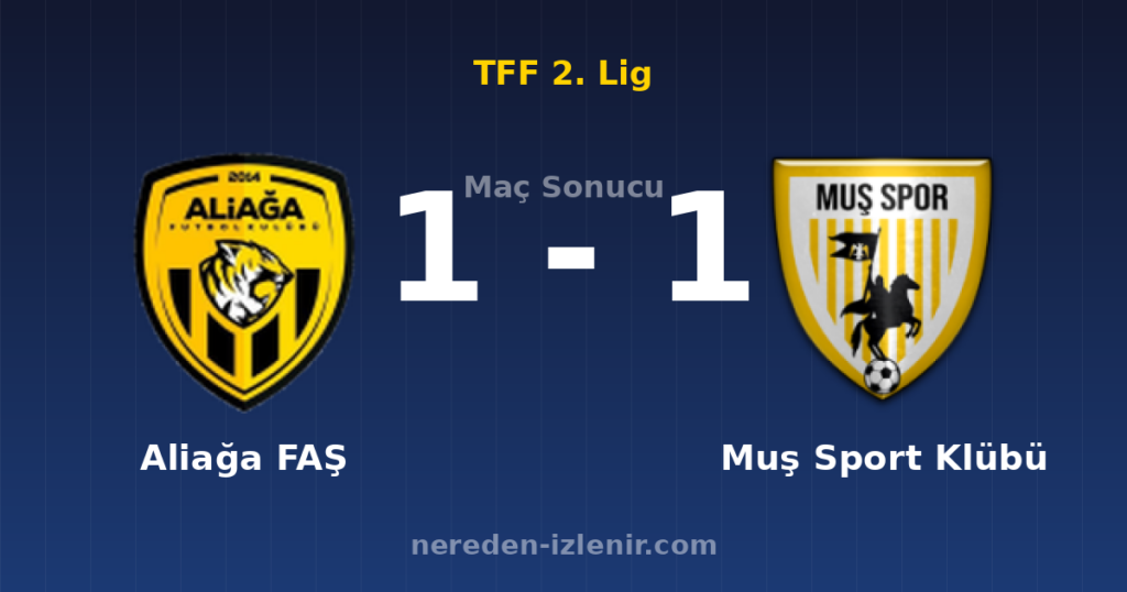 Aliağa FAŞ 1-1 Muş Sport Klübü