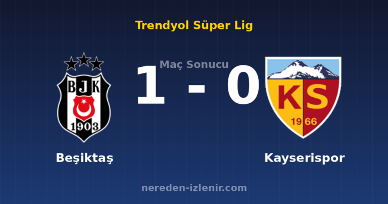 Beşiktaş 1-0 Kayserispor