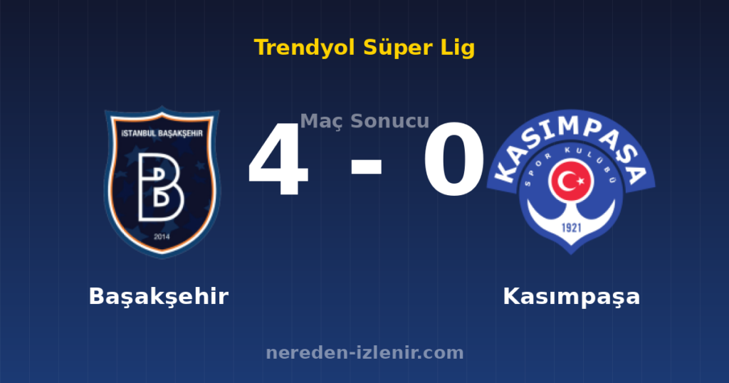 Başakşehir 4-0 Kasımpaşa