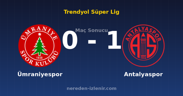 Ümraniyespor 0-1 Antalyaspor