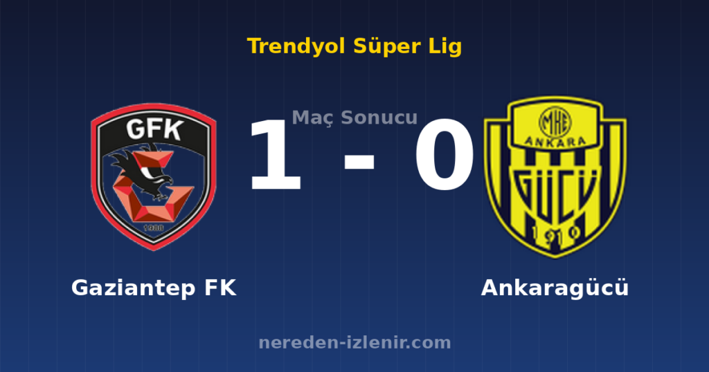 Gaziantep FK 1-0 Ankaragücü