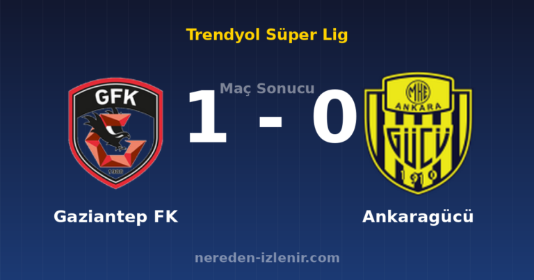 Gaziantep FK 1-0 Ankaragücü