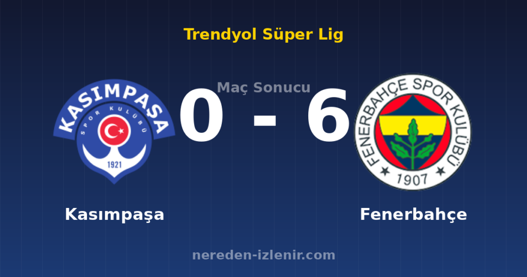 Kasımpaşa 0-6 Fenerbahçe