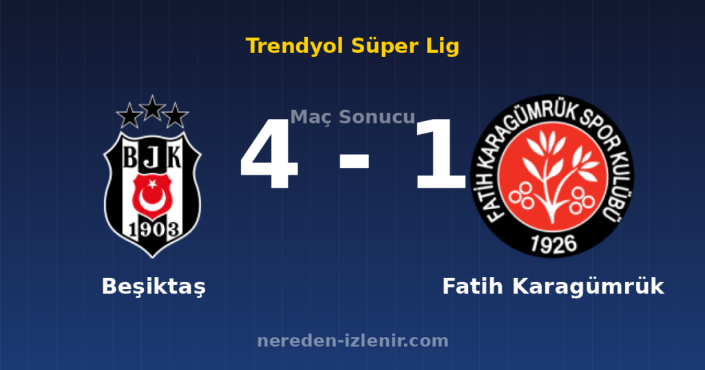 Beşiktaş 4-1 Fatih Karagümrük