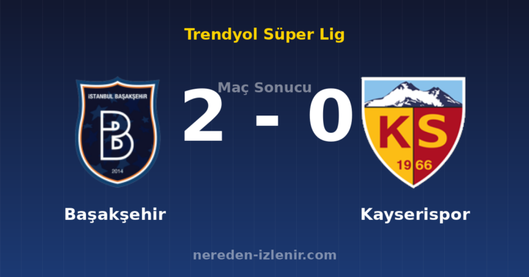 Başakşehir 2-0 Kayserispor