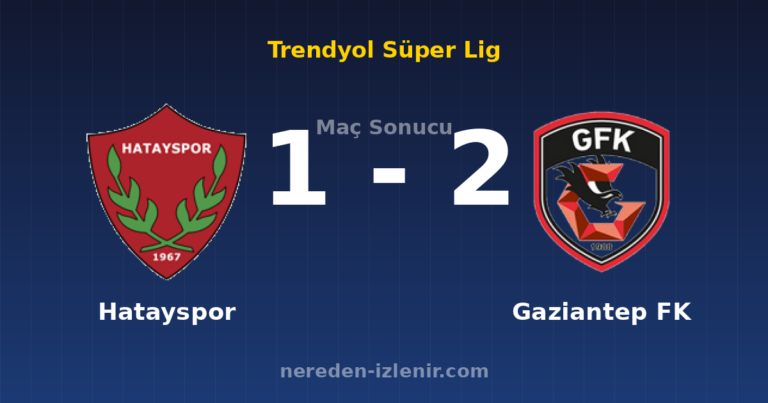 Hatayspor 1-2 Gaziantep FK
