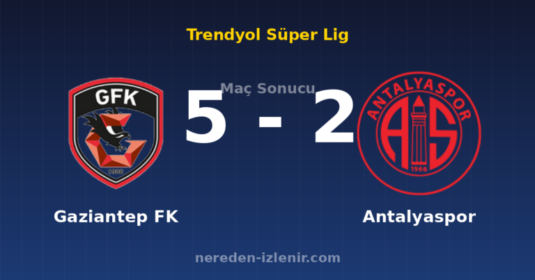 Gaziantep FK 5-2 Antalyaspor