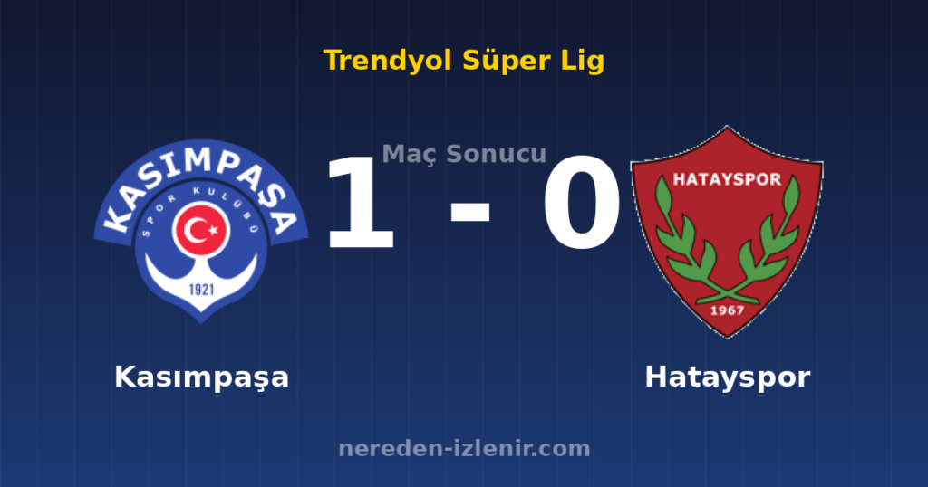 Kasımpaşa 1-0 Hatayspor