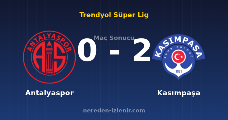 Antalyaspor 0-2 Kasımpaşa