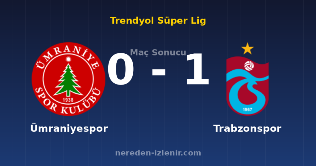 Ümraniyespor 0-1 Trabzonspor