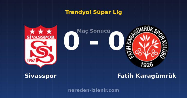 Sivasspor 0-0 Fatih Karagümrük