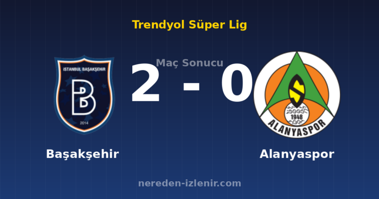 Başakşehir 2-0 Alanyaspor