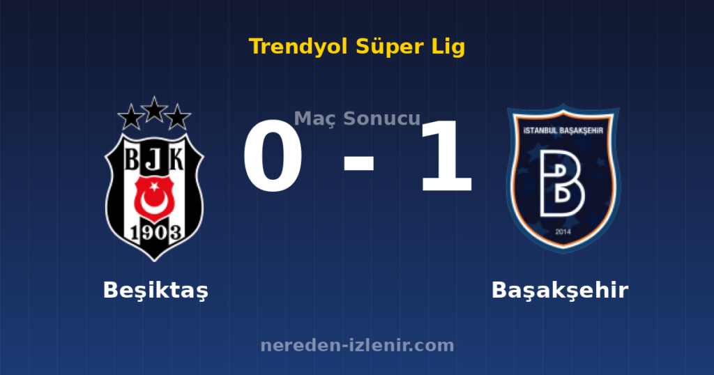 Beşiktaş 0-1 Başakşehir