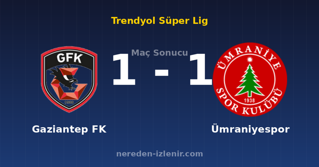 Gaziantep FK 1-1 Ümraniyespor