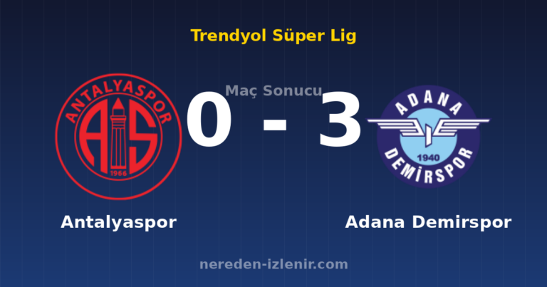 Antalyaspor 0-3 Adana Demirspor