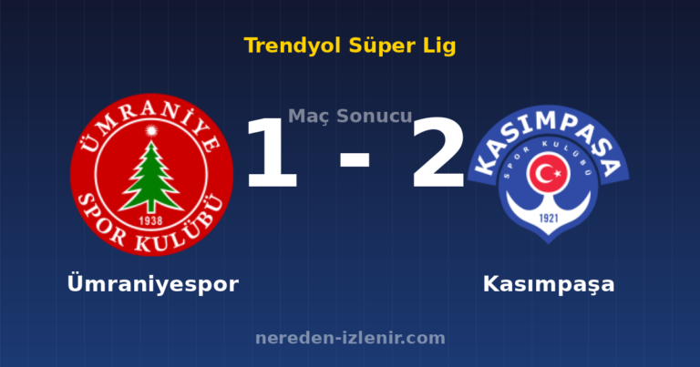 Ümraniyespor 1-2 Kasımpaşa