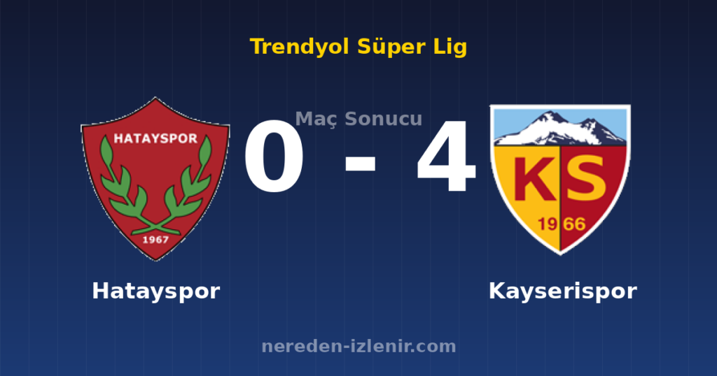 Hatayspor 0-4 Kayserispor