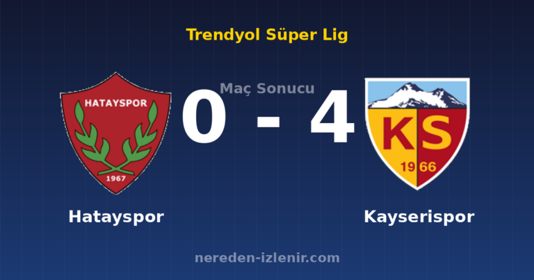 Hatayspor 0-4 Kayserispor
