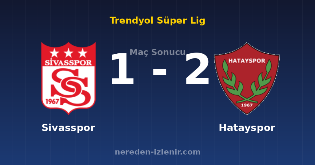 Sivasspor 1-2 Hatayspor