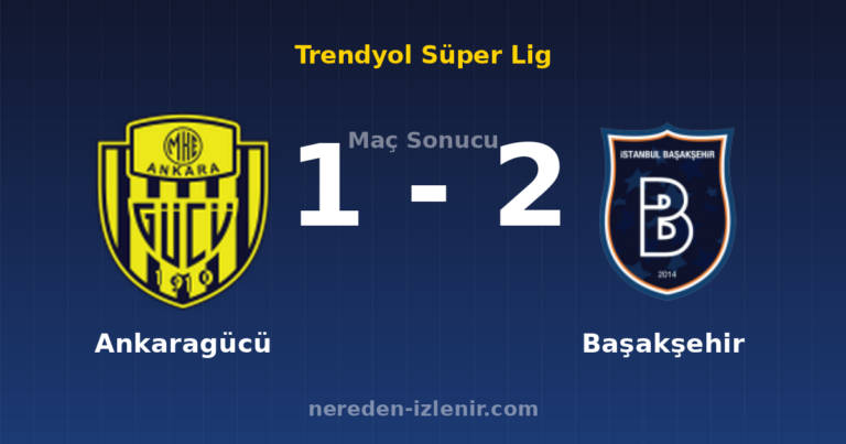 Ankaragücü 1-2 Başakşehir