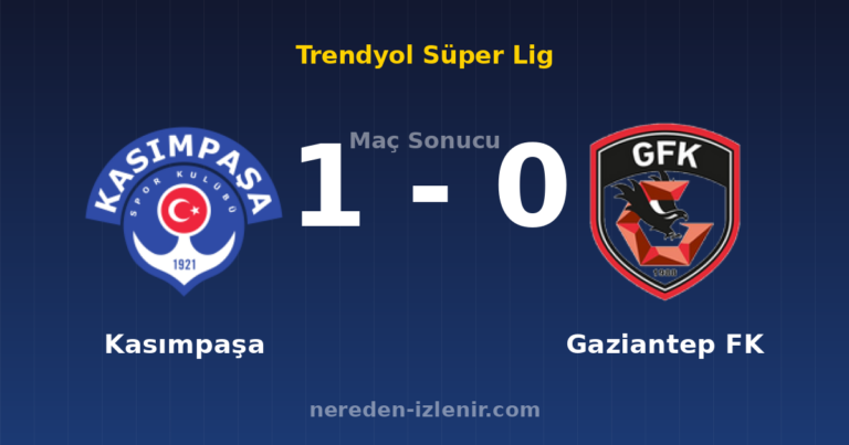 Kasımpaşa 1-0 Gaziantep FK