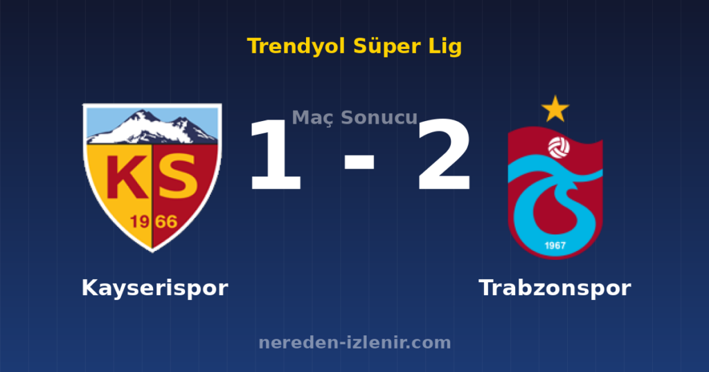 Kayserispor 1-2 Trabzonspor