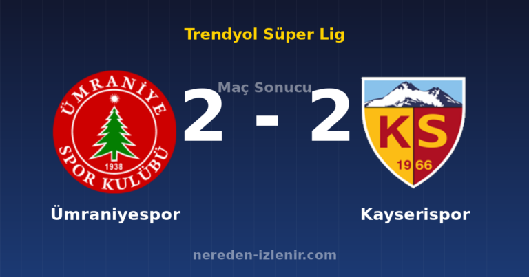 Ümraniyespor 2-2 Kayserispor