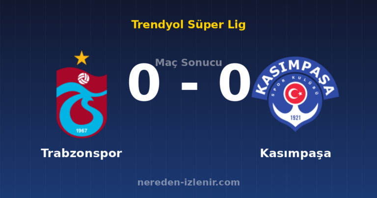 Trabzonspor 0-0 Kasımpaşa