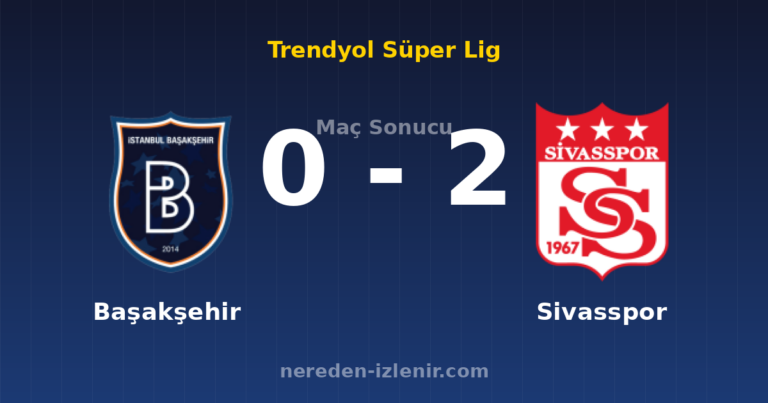 Başakşehir 0-2 Sivasspor