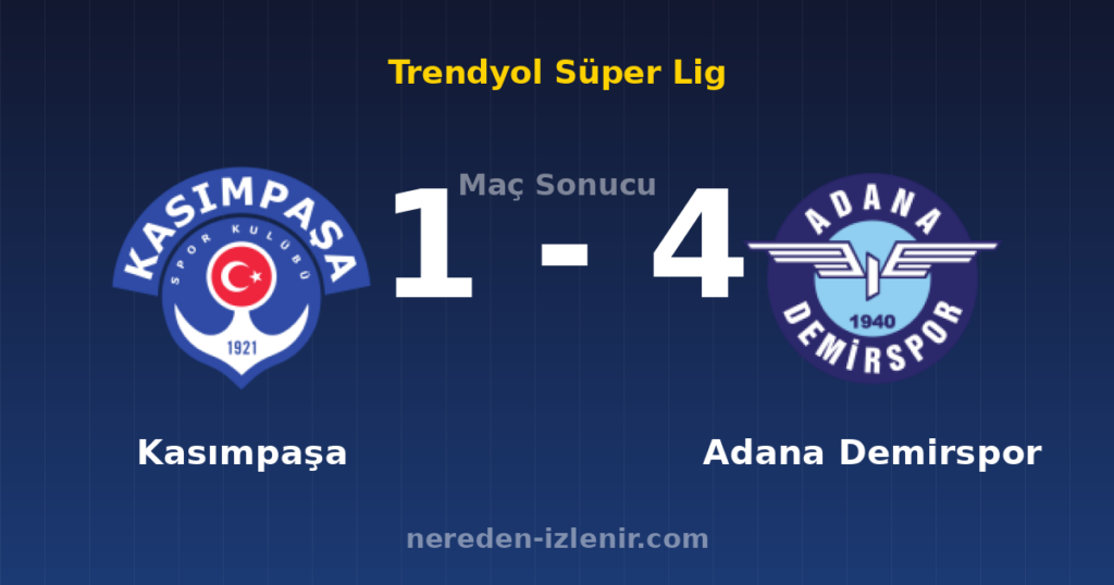 Kasımpaşa 1-4 Adana Demirspor