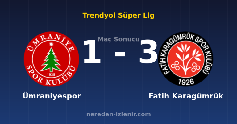 Ümraniyespor 1-3 Fatih Karagümrük