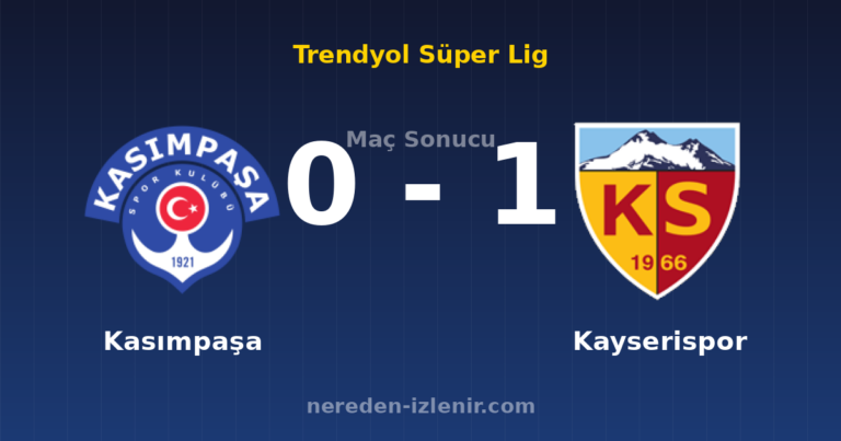 Kasımpaşa 0-1 Kayserispor