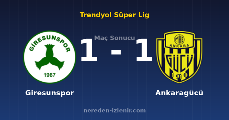 Giresunspor 1-1 Ankaragücü