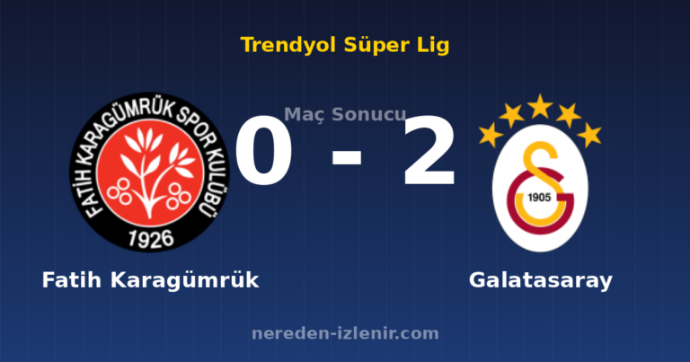 Fatih Karagümrük 0-2 Galatasaray