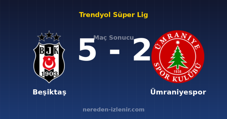 Beşiktaş 5-2 Ümraniyespor