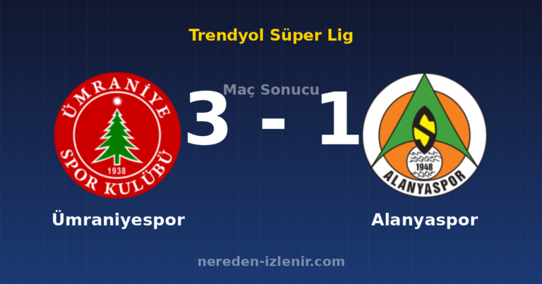 Ümraniyespor 3-1 Alanyaspor