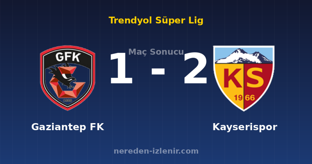 Gaziantep FK 1-2 Kayserispor