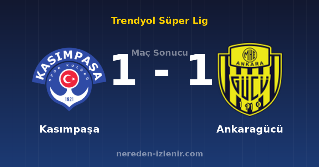 Kasımpaşa 1-1 Ankaragücü
