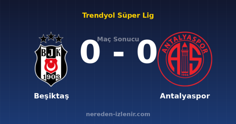 Beşiktaş 0-0 Antalyaspor